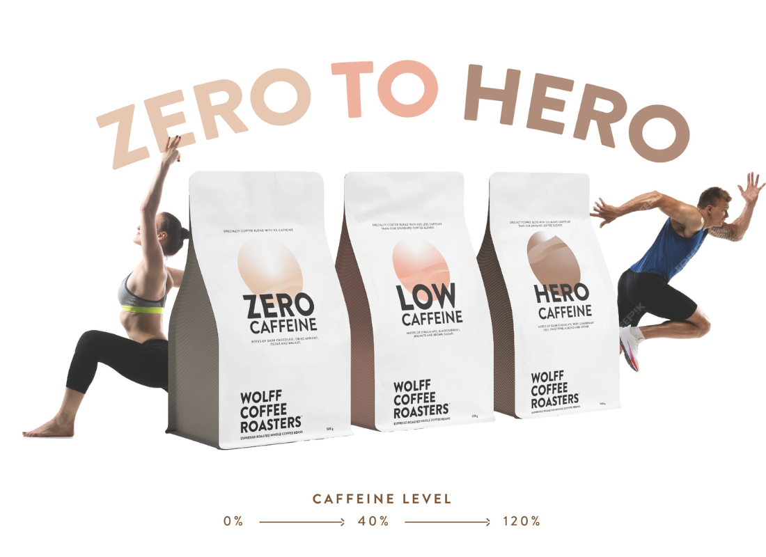Zero to Hero Wolff Coffee Roasters
